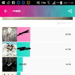 [방탄소년단] 어른돌<b>챔프</b> 퉆인증하장