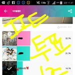 [방탄소년단] 총공시간 오후6시어때?