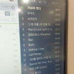 [인피니트] ㅅㄷ? 나 알바하는데