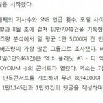 [EXO] 엑소, 8월에도 뜨거운 <b>남자들</b>