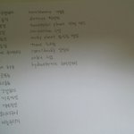 [인피니트] ㅅㄷ),영어단어ㅠ 암<b>기법</b>좀ㅠㅠ