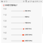 [<b>하이</b>큐] <b>난</b> 언제나 항상 너에대한 생각들뿐인걸