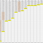 [댓글부탁해] 추가+)연말에 상 이렇게 수상할듯