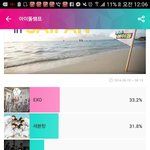 [방탄소년단] 투표하고 신고도 <b>한</b>번씩^^