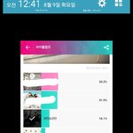 [방탄소년단] 인증