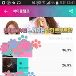 [방탄소년단] 투표))<b>이</b>삐들 흥부자 아이<b>돌</b>에 태태있어!!!!