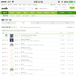 [EXO] ㅁㅊ급<b>상승</b>에 노래다있음