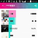 [방탄소년단] 투표ㅠㅠㅠㅠㅠㅠ