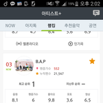 [BAP] 오3위!