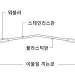 워블세탁기 <b>결함</b> 불인정