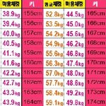 [EXO] 자 몸무게