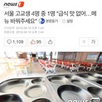 대한민국 급식상황