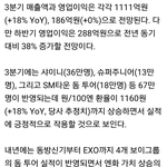 [NCT] nct <b>b</b>는 중국<b>팀</b>