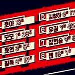 [인피니트] 다시보는 신인남우상의 <b>위엄</b>