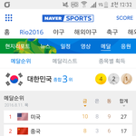 [<b>리우</b>올림픽] 와 얘들아 우리 올림픽 종합3위 ㅠㅠㅠㅠㅜ