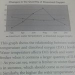 [EXO] ㅅㅂ<b>독해</b>하는데 집중안됨ㅋㅋㅋㅋ