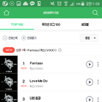 [VIXX] <b>네이버</b>뮤직순위!!!