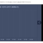 [VIXX] 서양수박 누락인듯