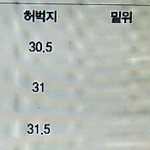 나키가 171인데 뭐입는게나을까?