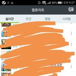 [방탄소년단] <b>불타</b> 지금 순위