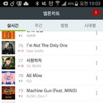[방탄소년단] 80위!