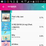 [VIXX] 쇼ㅊ 투표