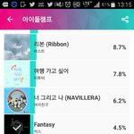 [VIXX] 쇼!챔 챔ㅍ언송빅스투표!!!!