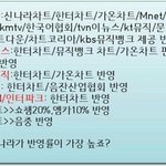 [EXO] 닥신2나라에서 <b>사야</b>되는이유