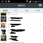 [방탄소년단] 이삐들 순위 엄청 올라갔어(<b>수정</b>했어