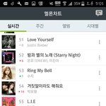 [방탄소년단] 이삐들!!!!멜롱5시차트 50<b>대유</b>지!!!!