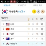 [EXO] ㅅㅂ 쪽본은 어디서 <b>메달</b>을 저렇게 땃냐..