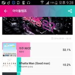 [VIXX] 쇼ㅊ 투표 좀