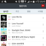 [VIXX] 그래도 다너때보다 스밍<b>성적</b>좋다