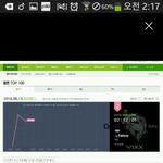 [VIXX] 소리벗고 <b>팬티</b>질러!!!!!!!