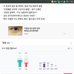 원래 <b>남자비율</b>이 더 높아??