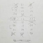 [EXO] 나름 머리굴리며 궁예를 해봤으나