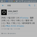 [VIXX] <b>음원순위</b>