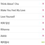 [BTOB] ??????? 내눈을<b>의심</b>했다