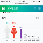 [방탄소년단] 비2비기사에서 방탄 머리채잡힘..ㅋㅋㅋ