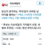 [시우민] 웅녀들 도와줘