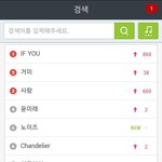 [방탄소년단] 진짜 <b>대미</b>친 아닌가요..?