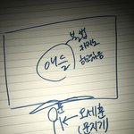 [EXO] 총정리