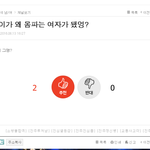 다틀인지타틀인지<b>C팍</b>