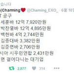 [EXO] 솔직히 찬세바 <b>영향</b> ㅈㄴ 크잖아