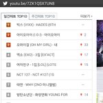 [EXO] 우리 왜갑자기 일간차트 4위냐