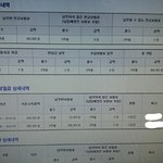 [방탈죄송] 약간의 후기(?)추가 [이어지는판]이 월급에 세금이...
