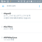 [방탄소년단] <b>전</b><b>세계</b>실트1위 AgustD
