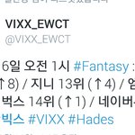 [VIXX] 순위올랐다는 틧만보면..