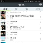 [세븐틴] 얘들아 근데 우리 스밍은 돌려야 하는 거 <b>알디</b>...