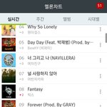 [VIXX] 기분 좋다